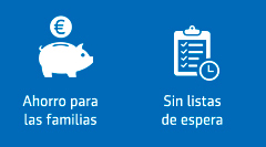 Ahorro sin listas de espera